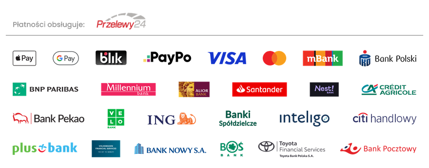 Akceptowane metody płatności Przelewy24: BLIK, karty Visa i Mastercard, przelewy online, Apple Pay, Google Pay, PayPo